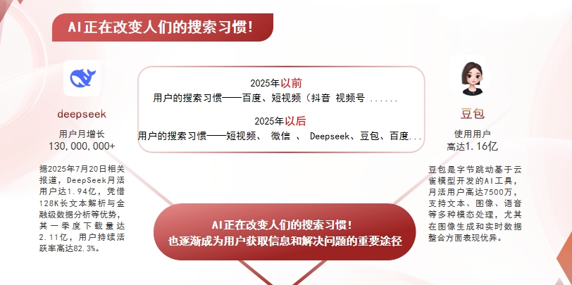 【六盘水】中山GEO哪家好？AI搜索优化全解析